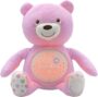 Orso Proiettore chicco Rosa